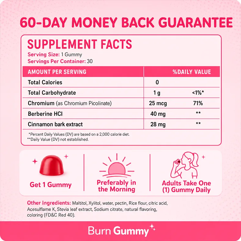 Supplement facts